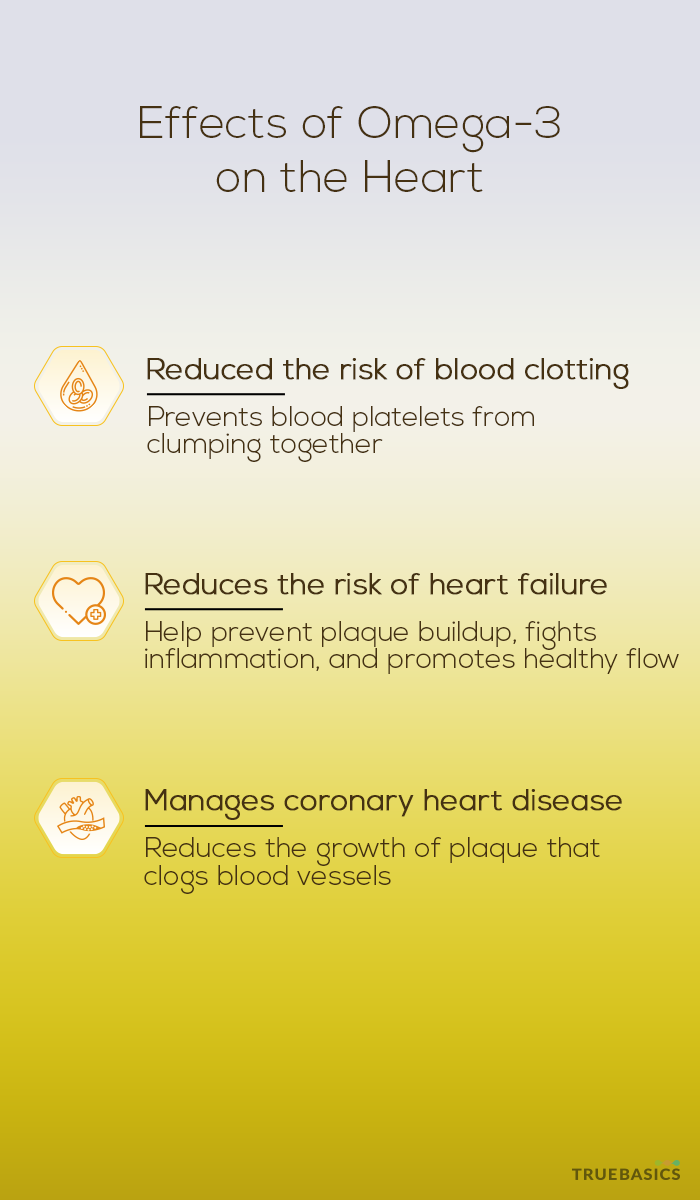 Role of Omega3 in Heart Health Truebasics Blog