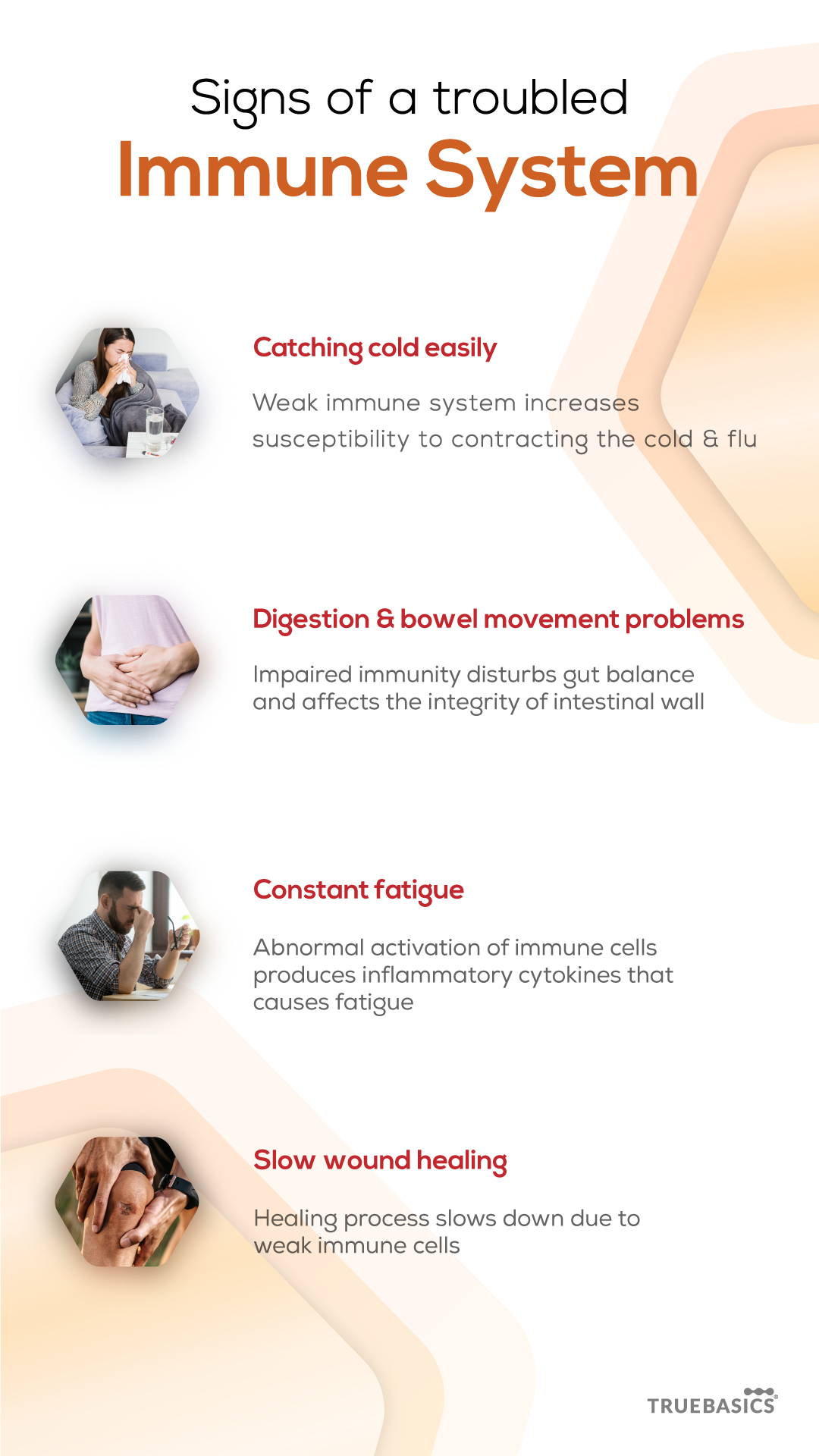 Signs Your Immune System Needs Your Attention Truebasics Blog