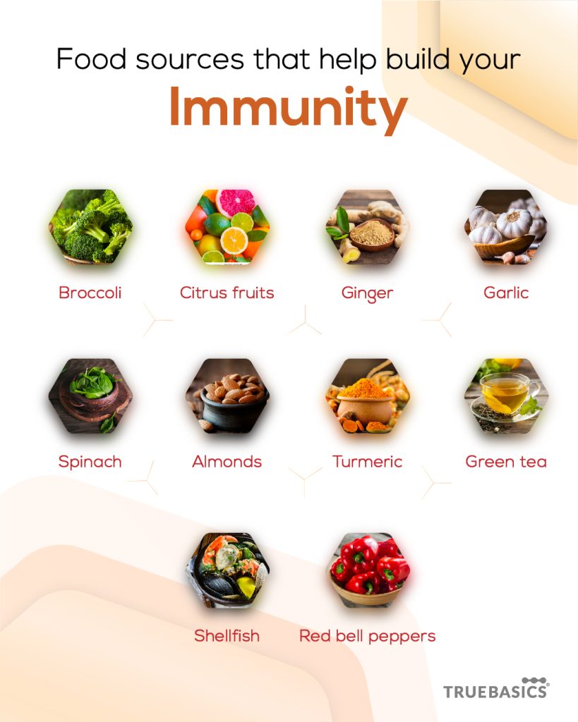 Immunity booster food